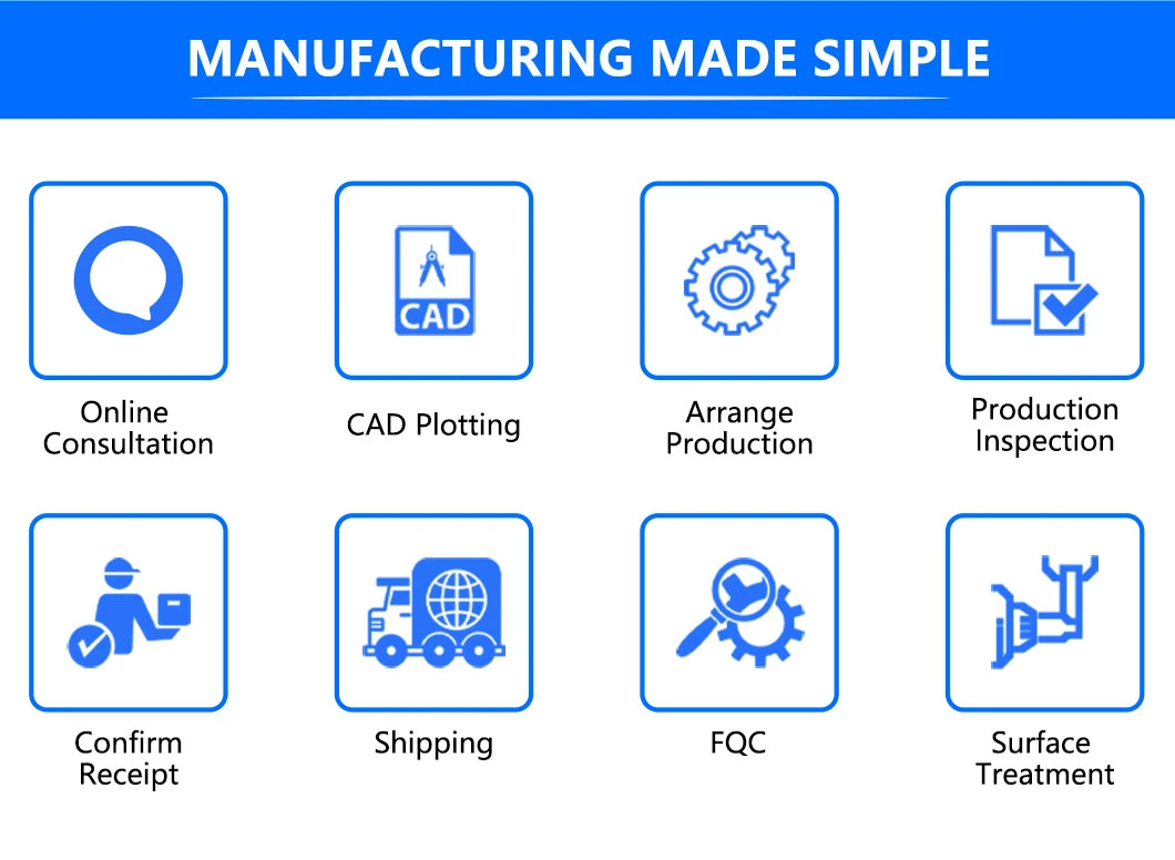 Metal Processing Machinery OEM Customized 3D Printing CNC Milling Machining Parts